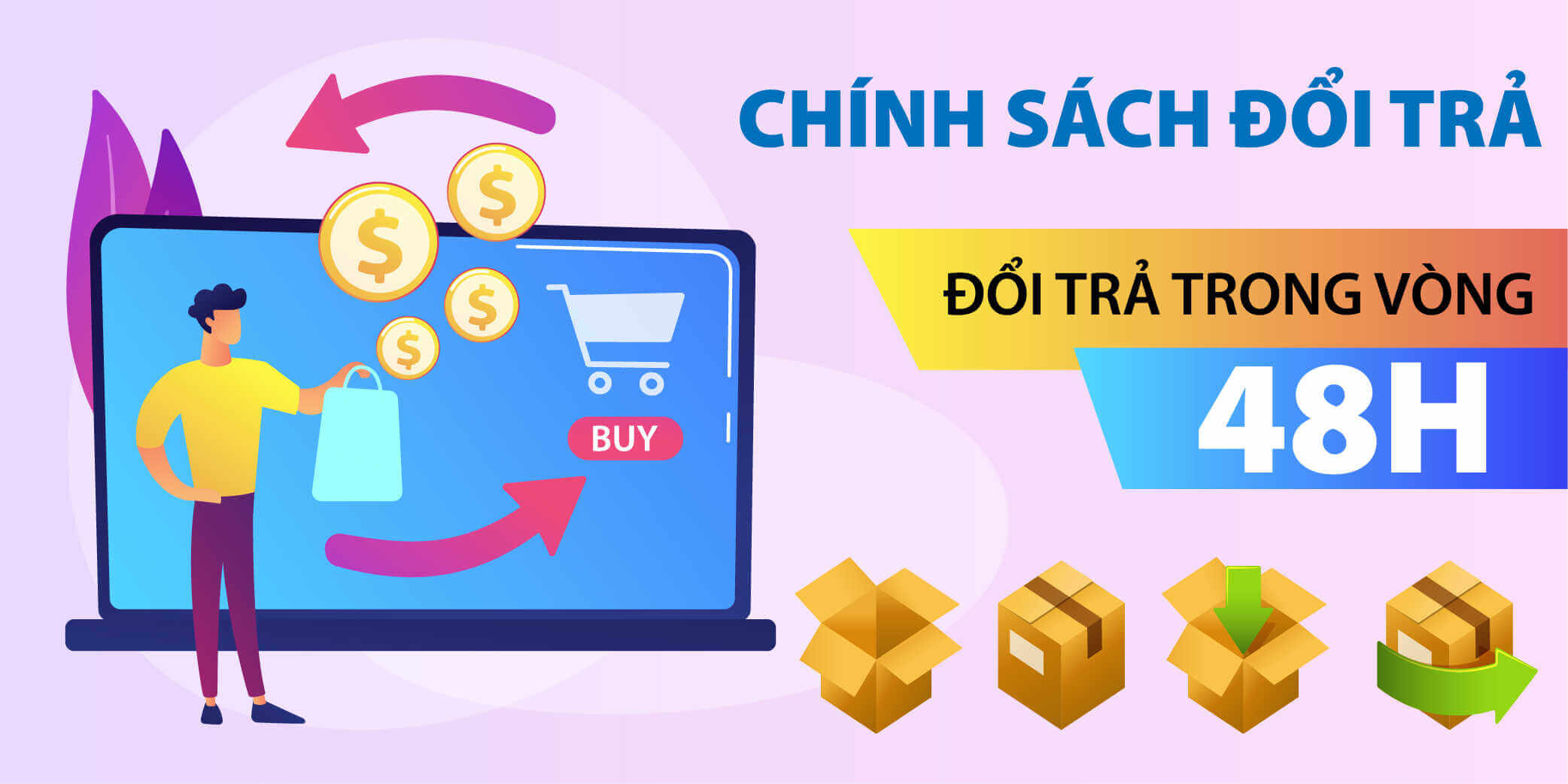 chinh sach doi tra kim long phat