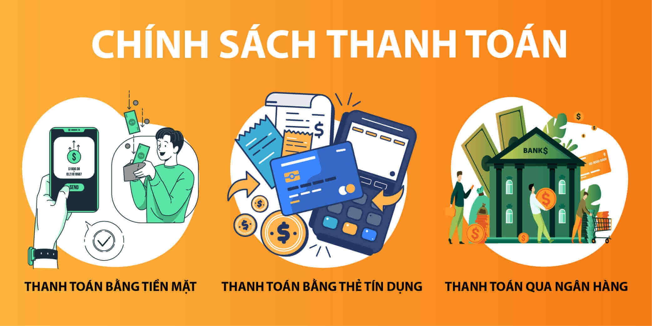 các hình thức thanh toán được áp dụng khi mua hàng tại điện máy kim long phát
