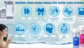 Những Lý Do Nên Uống Nước Giàu Hydrogen kim long phat