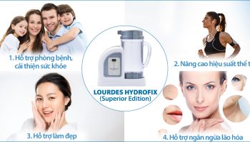 nhung-loi-ich-khi-hit-khi-hydro-lourdes-hydrofix-dienmayklp.vn