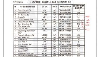 Kết Quả Thử Nghiệm Nước Uống Qua Bộ Lọc Nước KLP - Viện Pasteur Kim Long Phát