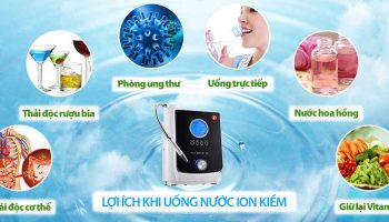 Sự ra đời của nước ion kiềm