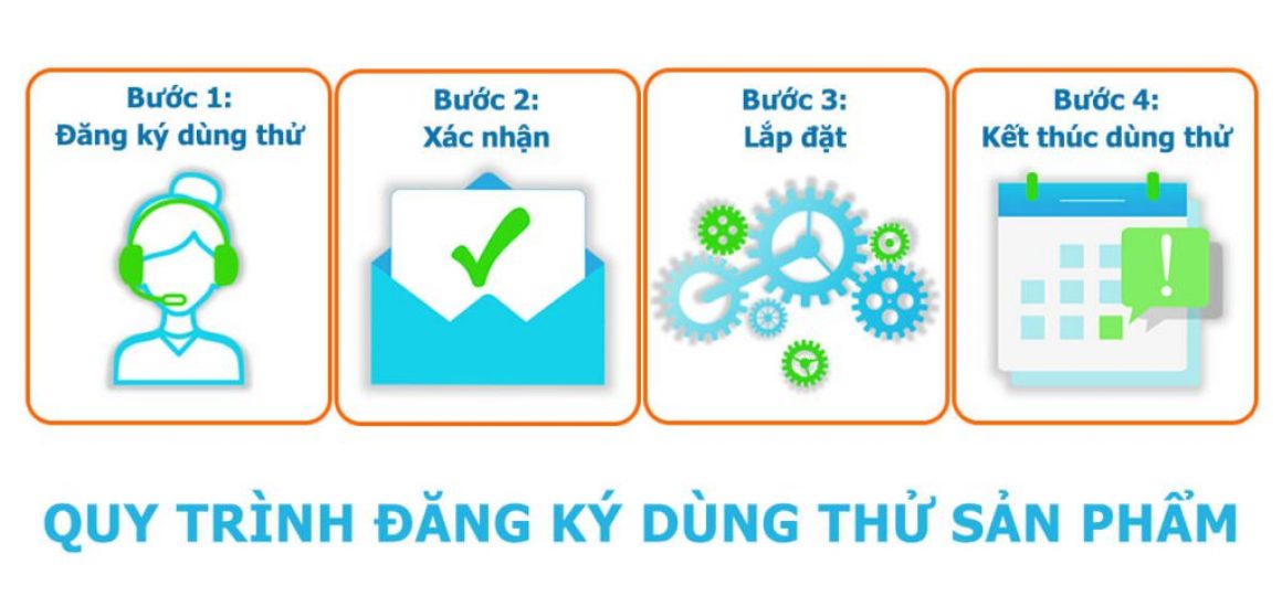 dùng thử máy tạo nước ion kiềm kim long phát