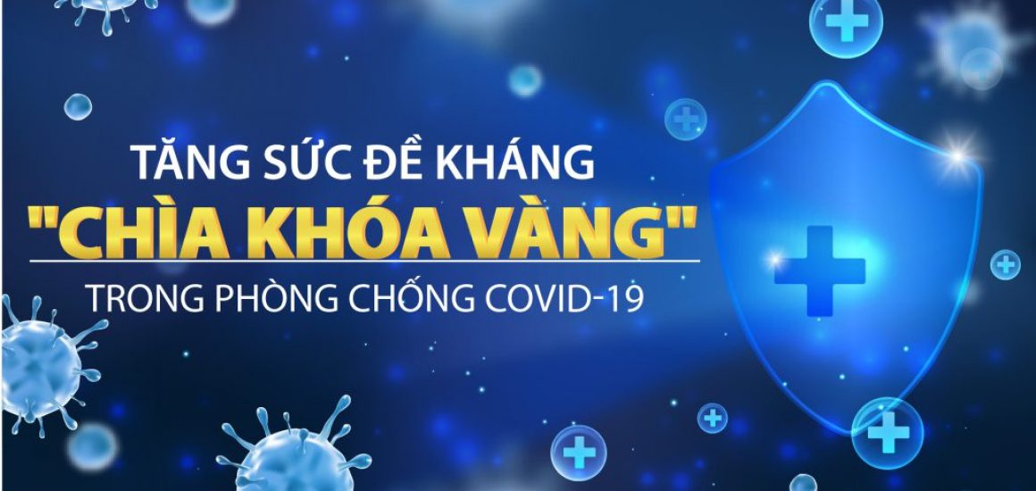 Tăng Sức Đề Kháng Trong Đại Dịch Covid