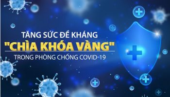 Tăng Sức Đề Kháng Trong Đại Dịch Covid